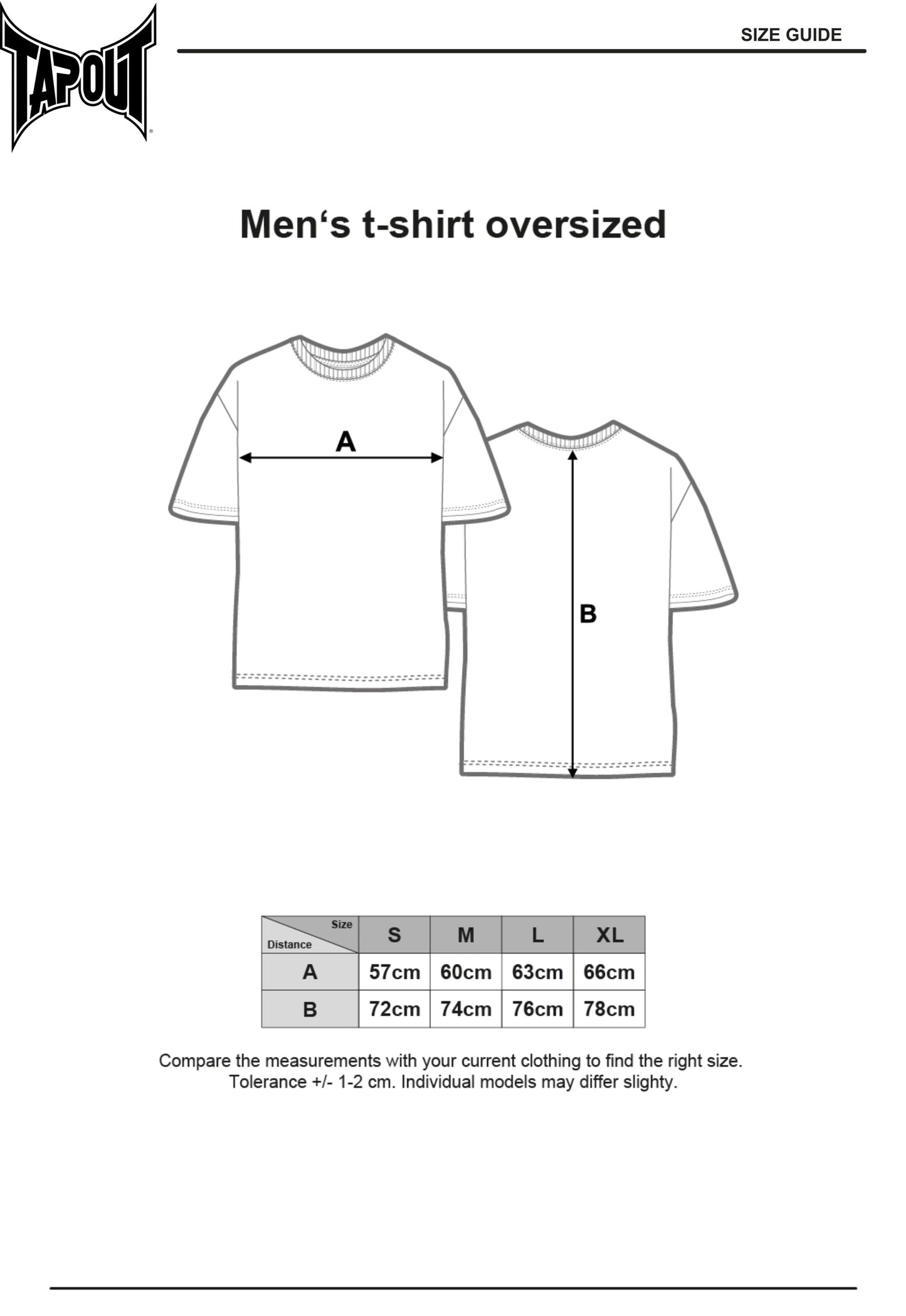 CF TEE